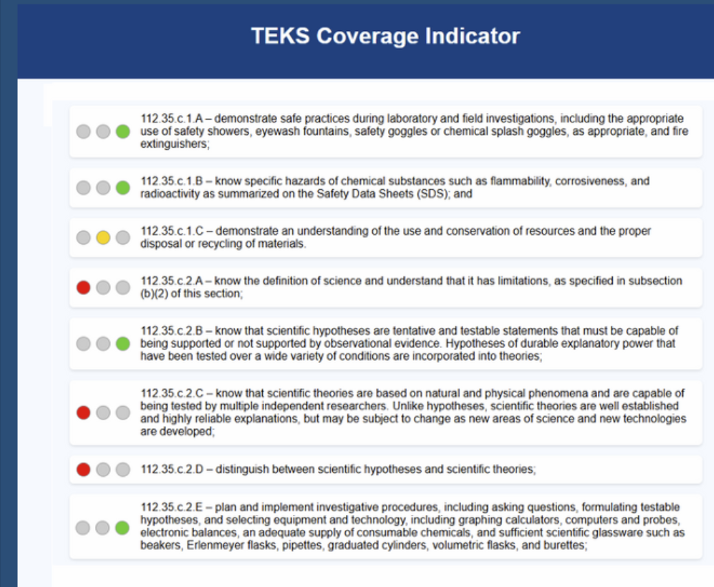 Lesson Metrics dashboard showing TEKS alignment